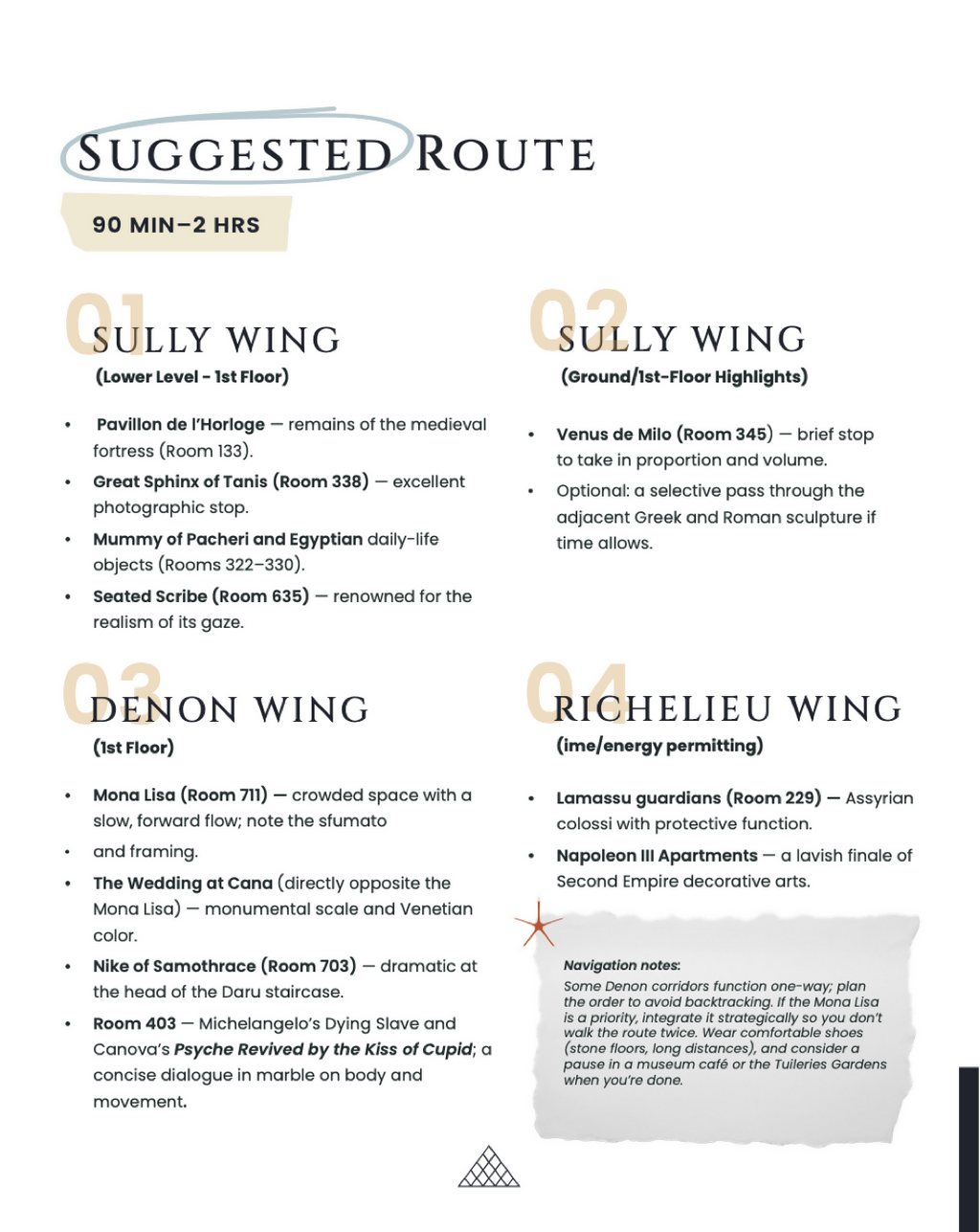 Louvre Highlights Guide for Adults:Must-See Highlights, Map & 90-Minute Route